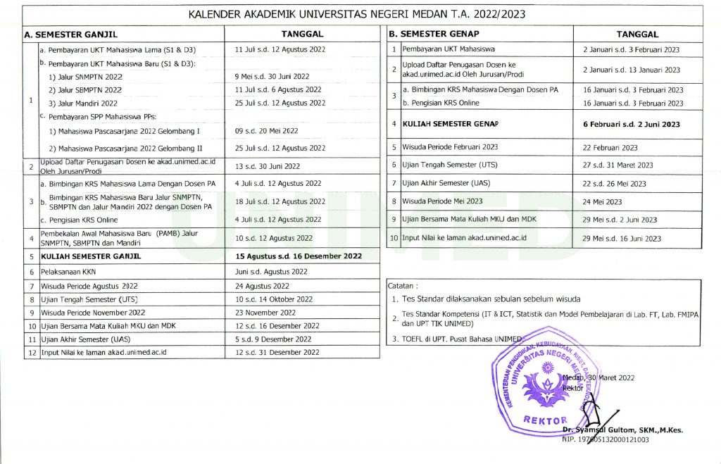 2022_Kalender Akademik UNIMED TA 2022-2023